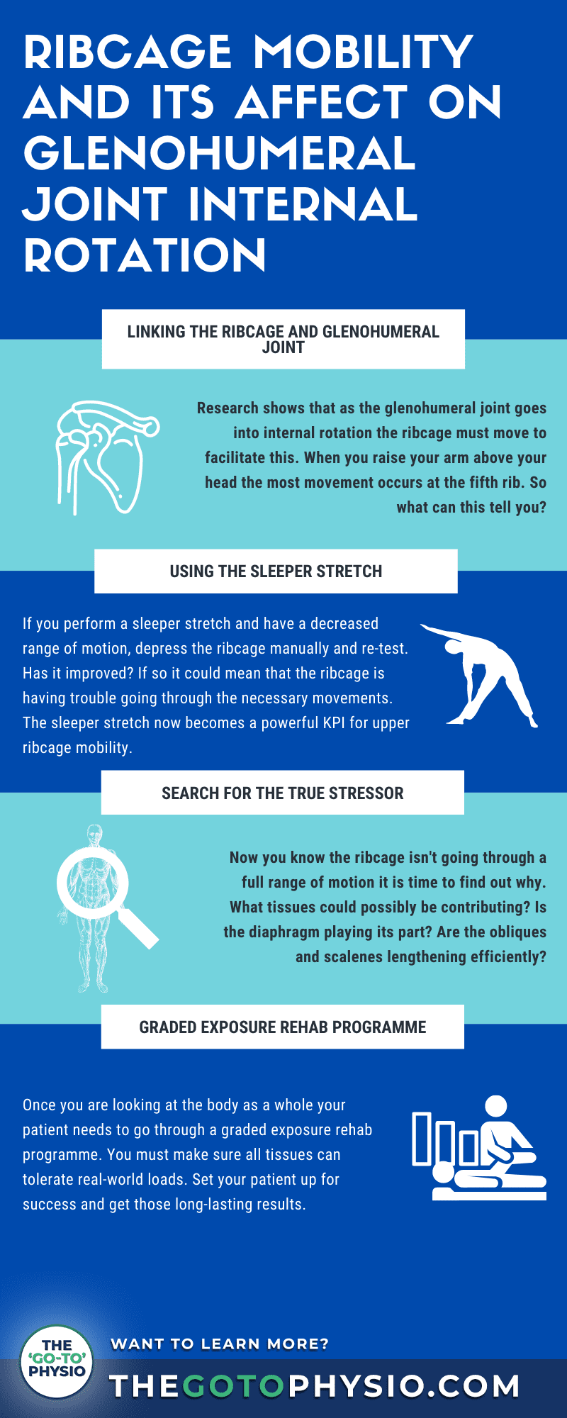 graded exposure step by step plan after performing diaphragm release techniqueDo you see how the diaphragm muscle and pelvic floor do more than you think? How they have a much larger role to play? Now, I’m not saying they will be responsible for 100% of your patient's pain... But what I am saying is you need to look at the person first and the pain second. You need to be looking at the whole body and the whole story... If you’re not doing this... Don't panic.... I've seen plenty of experts make the same mistake. But it isn’t too late to change the way you work…. My first step in my step by step system is to restore ribcage mobility and mobilising the diaphragm and pelvic floor may be required to do this...