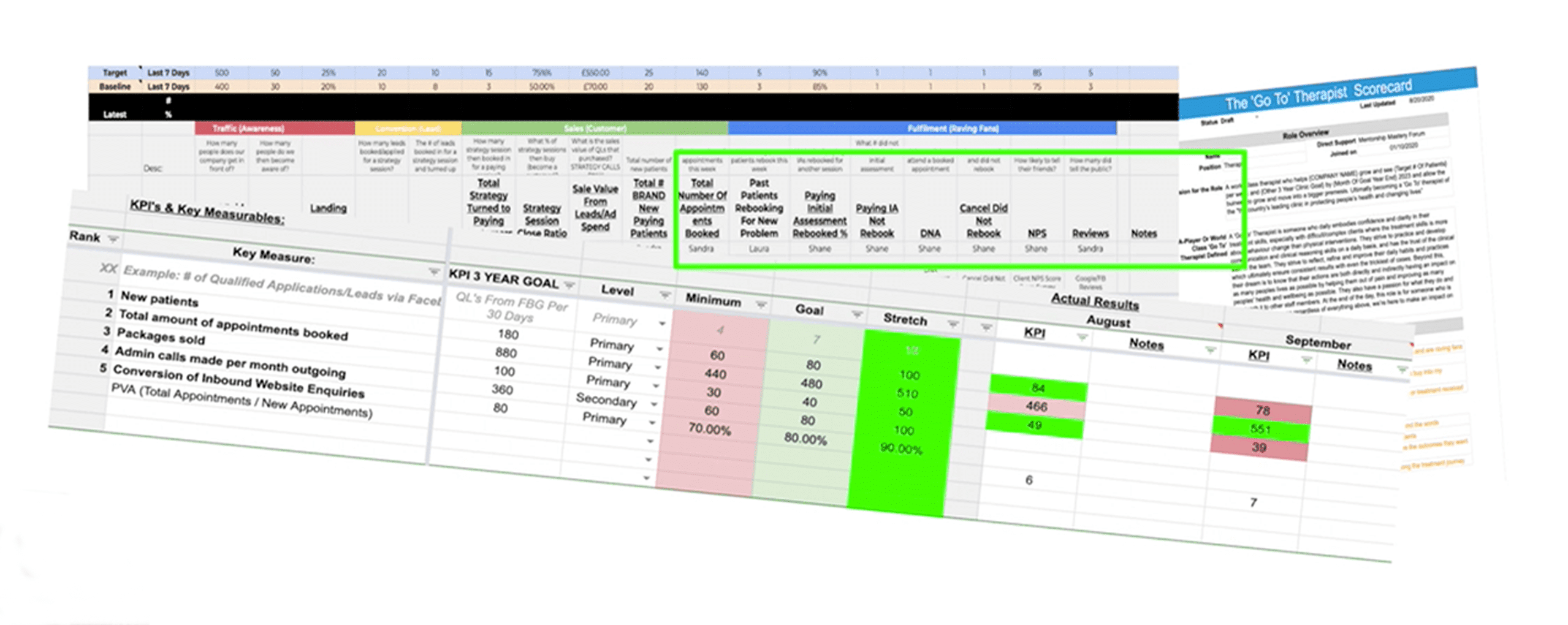 Understanding fulfilment systems in your cash-based physical therapy clinic